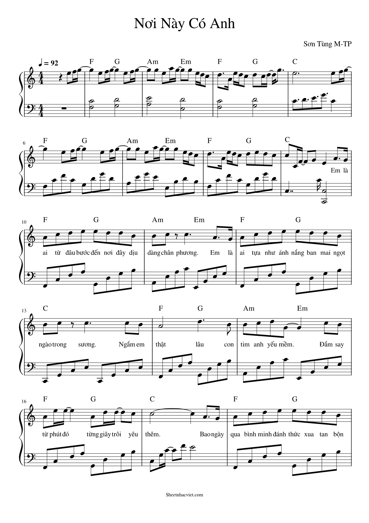 Sheet Nhạc Piano Nơi Này Có Anh Sơn Tùng M-TP